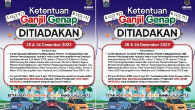 Kebijakan Lalu Lintas Natal 2023: Ganjil Genap DKI Jakarta Ditiadakan