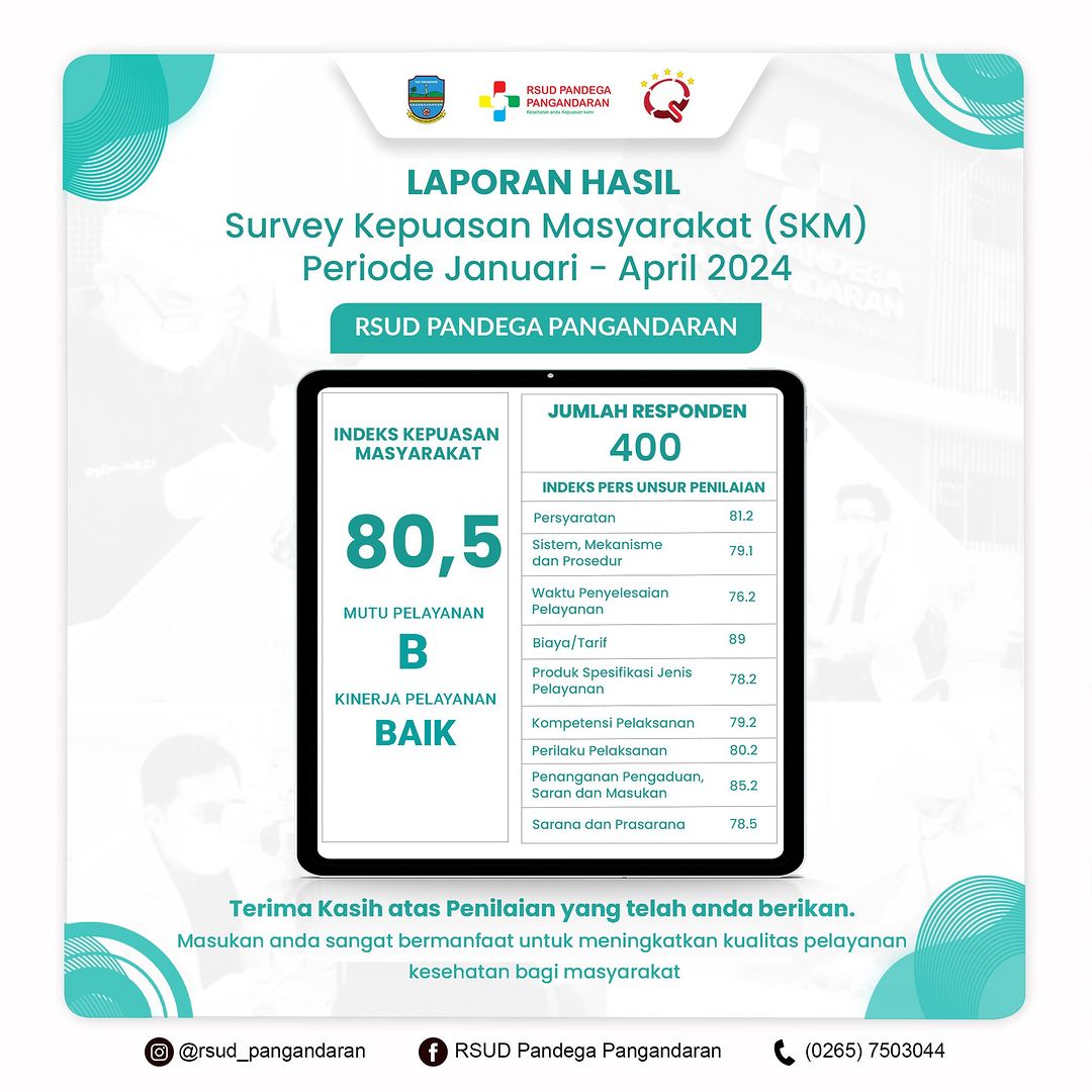 RSUD Pandega Pangandaran Raih Nilai Tinggi dalam Survey Kepuasan Masyarakat