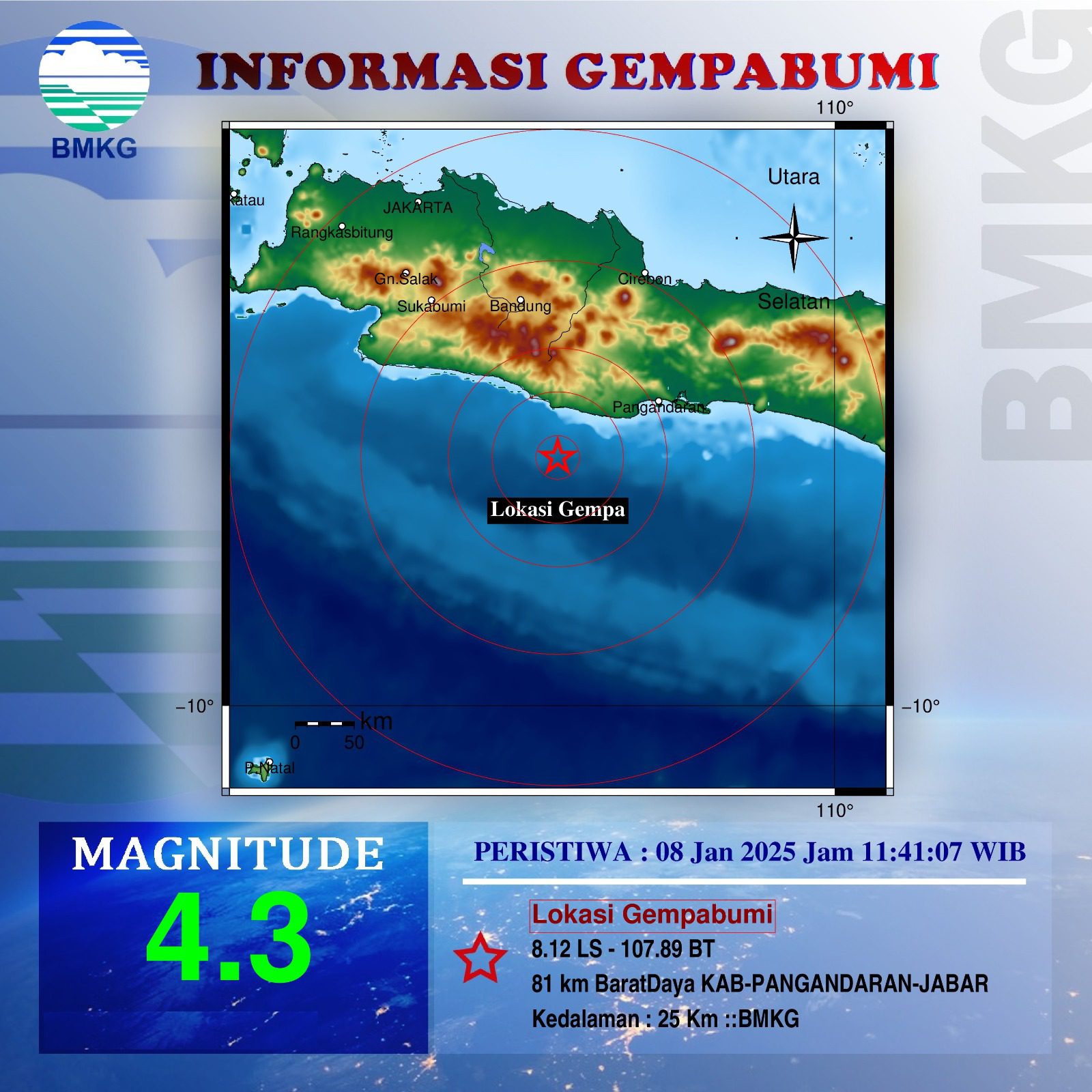 Pangandaran Diguncang Gempa Mag 4,3. Tidak Berpotensi Tsunami