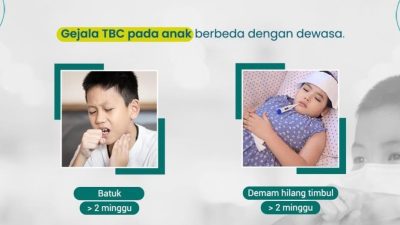 Waspadai Gejala Utama Tuberkulosis (TBC) yang Tak Kunjung Sembuh
