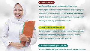 Mengenal Tiga Kategori Gawat Darurat Kesehatan, Ini Penjelasan RSUD Pandega Pangandaran