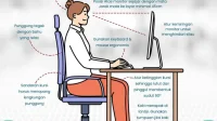 RSUD Pandega Pangandaran Bagikan Tips Cegah Low Back Pain bagi Pekerja Kantoran