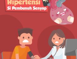 Tips Pola Hidup Sehat ala RSUD Pandega Pangandaran Hindari Risiko Hipertensi