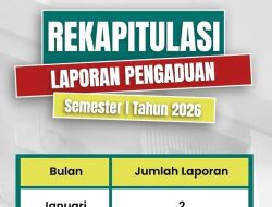 RSUD Pandega Pangandaran Terima 13 Aduan Pasien Sepanjang Semester I 2026