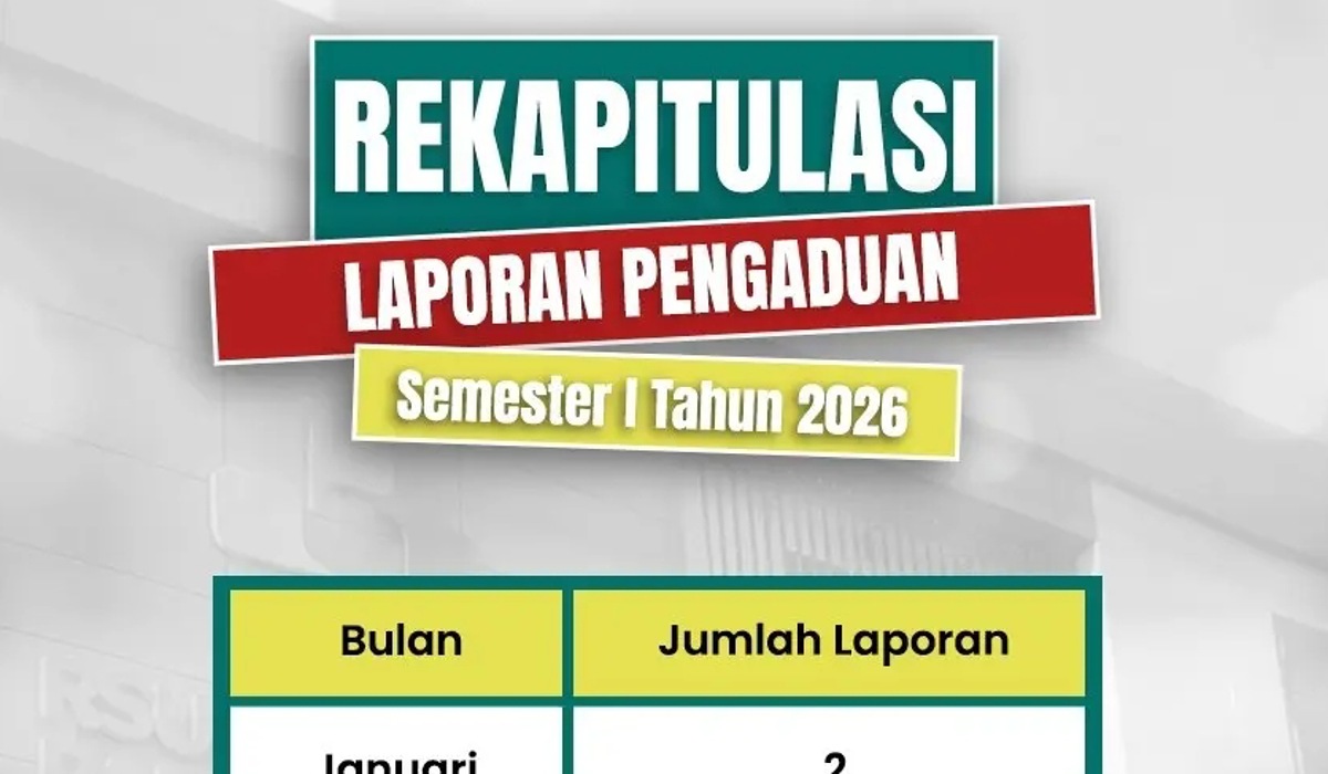 RSUD Pandega Pangandaran Terima 13 Aduan Pasien Sepanjang Semester I 2026